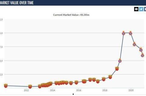 西班牙最新爆料,最新爆料震惊全球